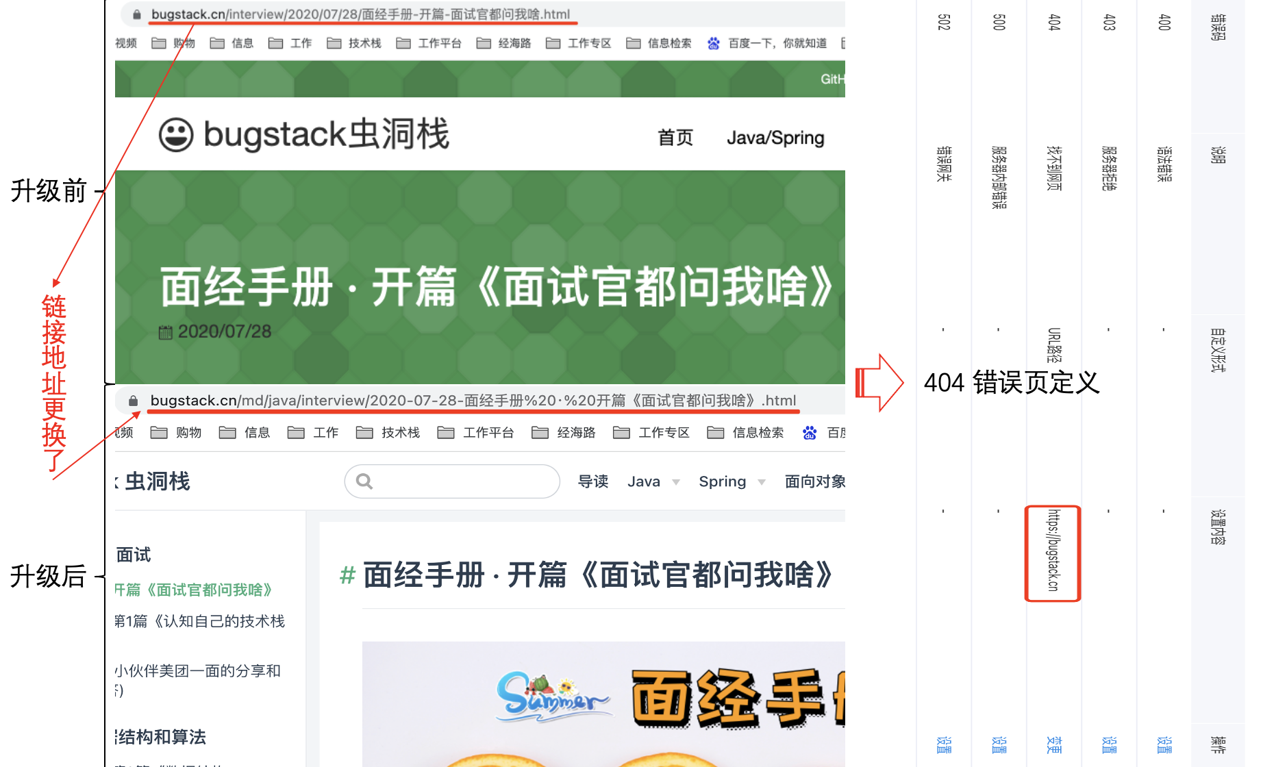 Cover Image of Apache Shiro（RBAC）入门