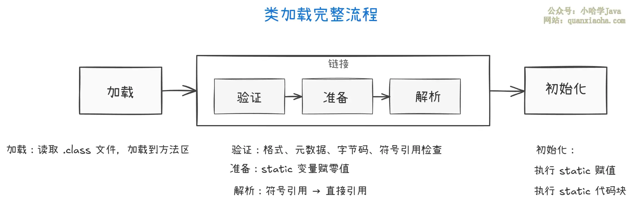 Cover Image of WebFlux 适合什么业务？从真实场景理解响应式 Web 开发